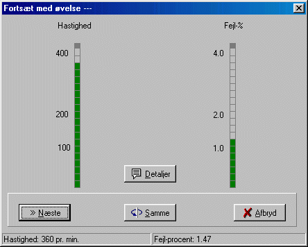 Graf for hastighed og fejlprocent